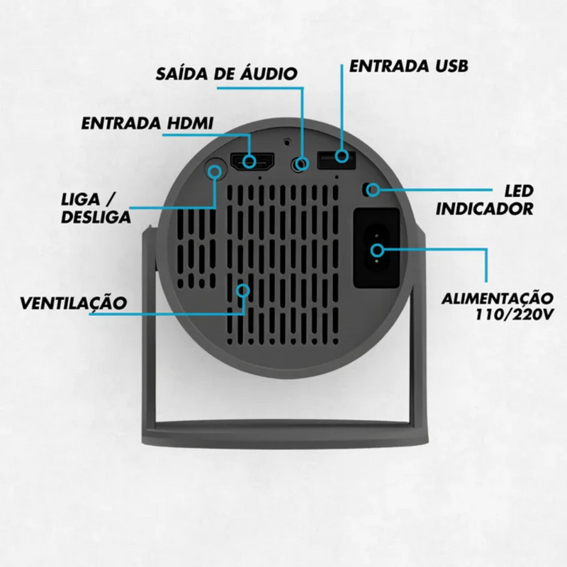 Projetor Hy300 Pro Portátil